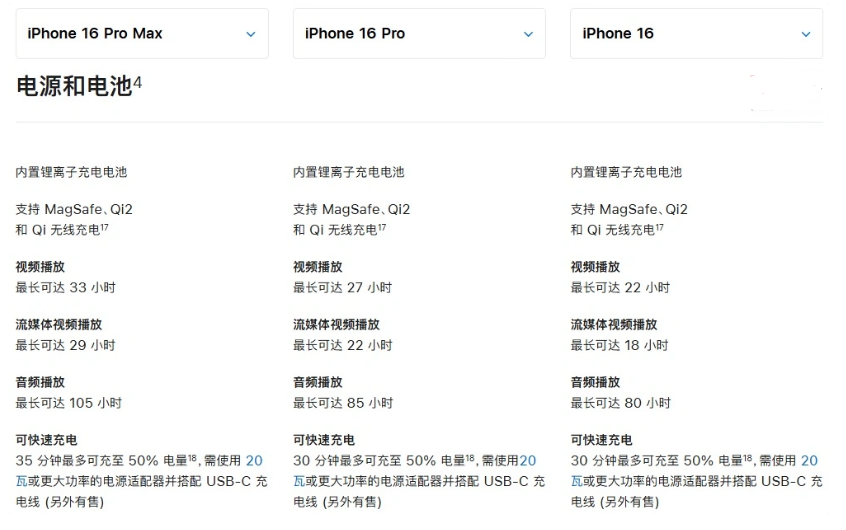 马山苹果手机维修分享 iPhone 16 目前实测充电峰值功率不超过 39W 